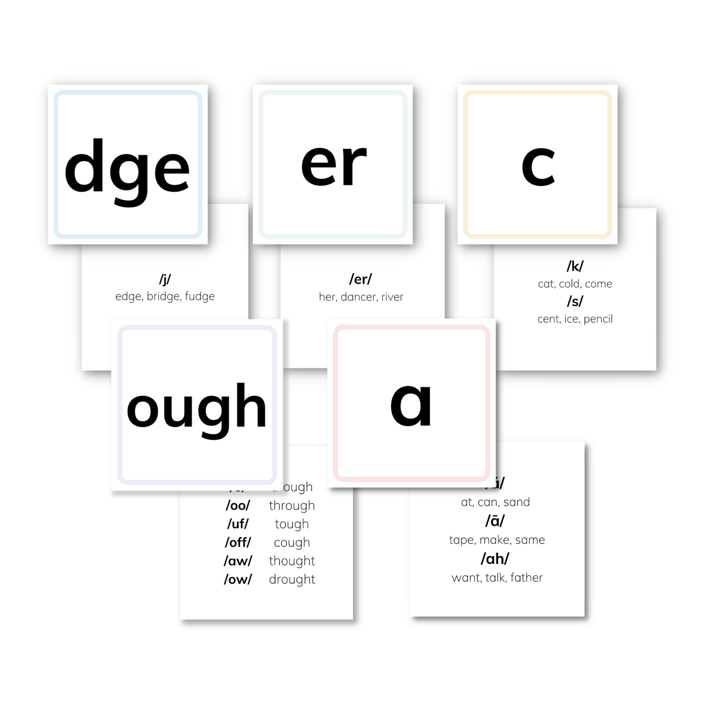 Phonics Flashcards