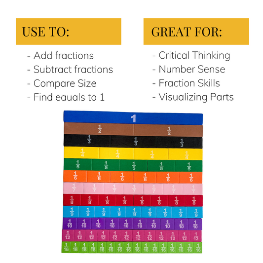 Magnetic Fraction Tiles